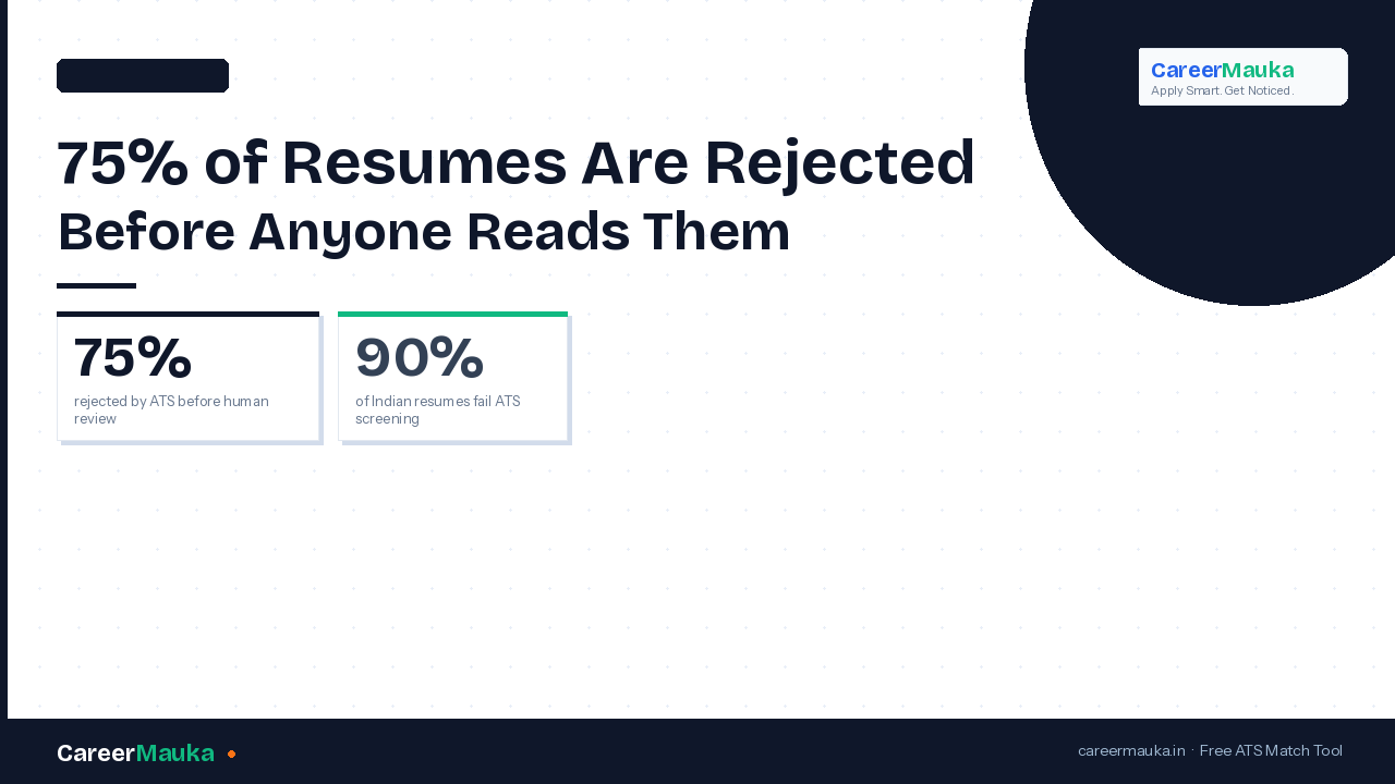 Why 75% of Resumes Get Rejected Before a Recruiter Reads Them