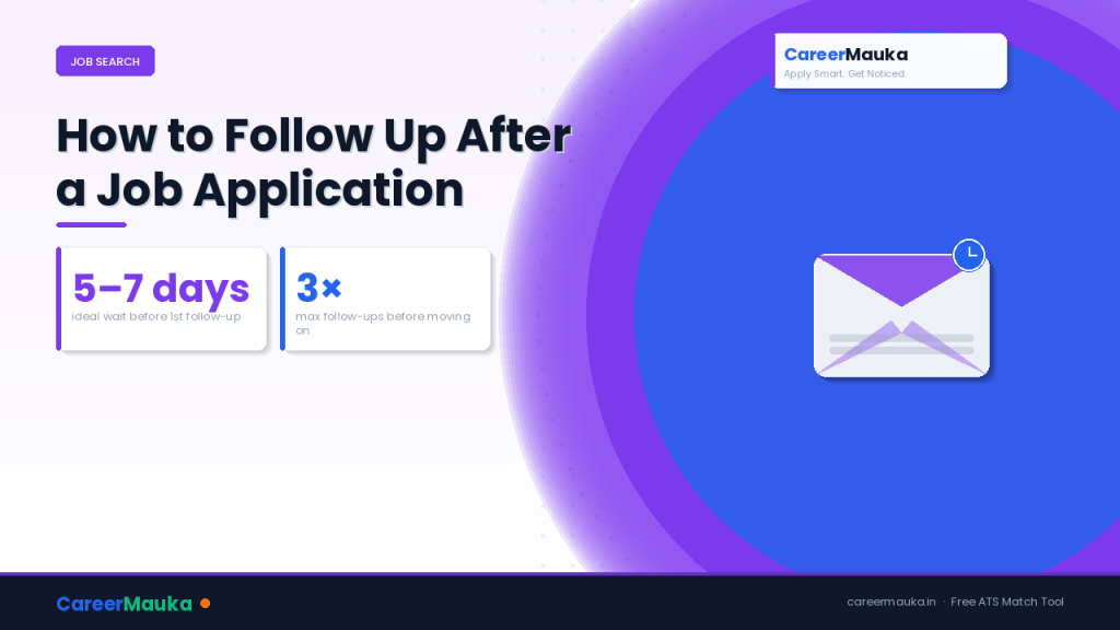 How to Follow Up After Applying for a Job