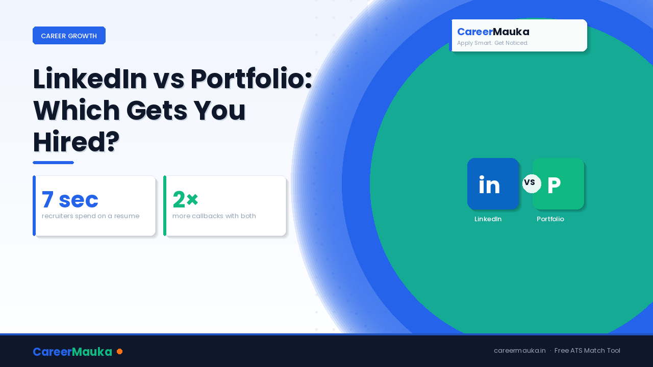 LinkedIn Profile vs Portfolio Website: Which One Gets You Hired?
