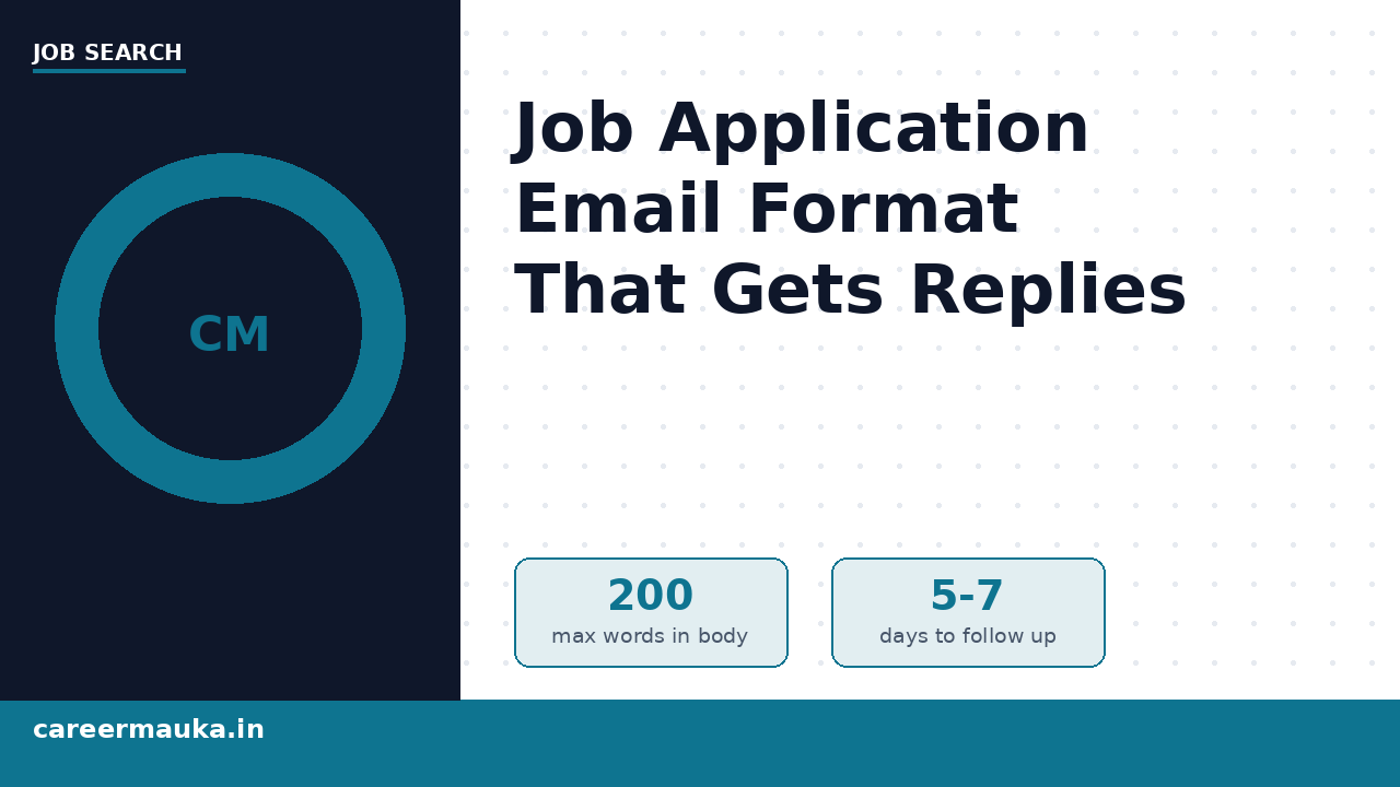 How to Write a Job Application Email That Gets Replies