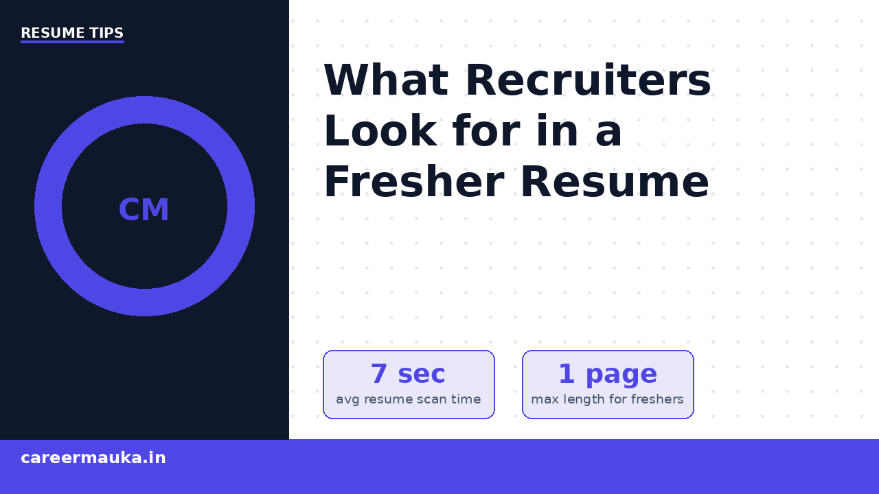 What Recruiters Look for in a Fresher Resume